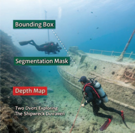 DebrisVision: Bridging the Synthetic-to-Real Gap for Enhanced Underwater Debris Analysis thumbnail